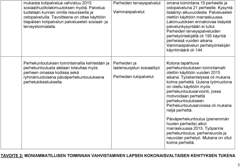 Kysyntä lisääntyi alkuvuodesta. Palveluseteli otettiin käyttöön marraskuussa. Lakimuutoksen ennakoivaa lisäystä palvelunkysyntään ei tullut.