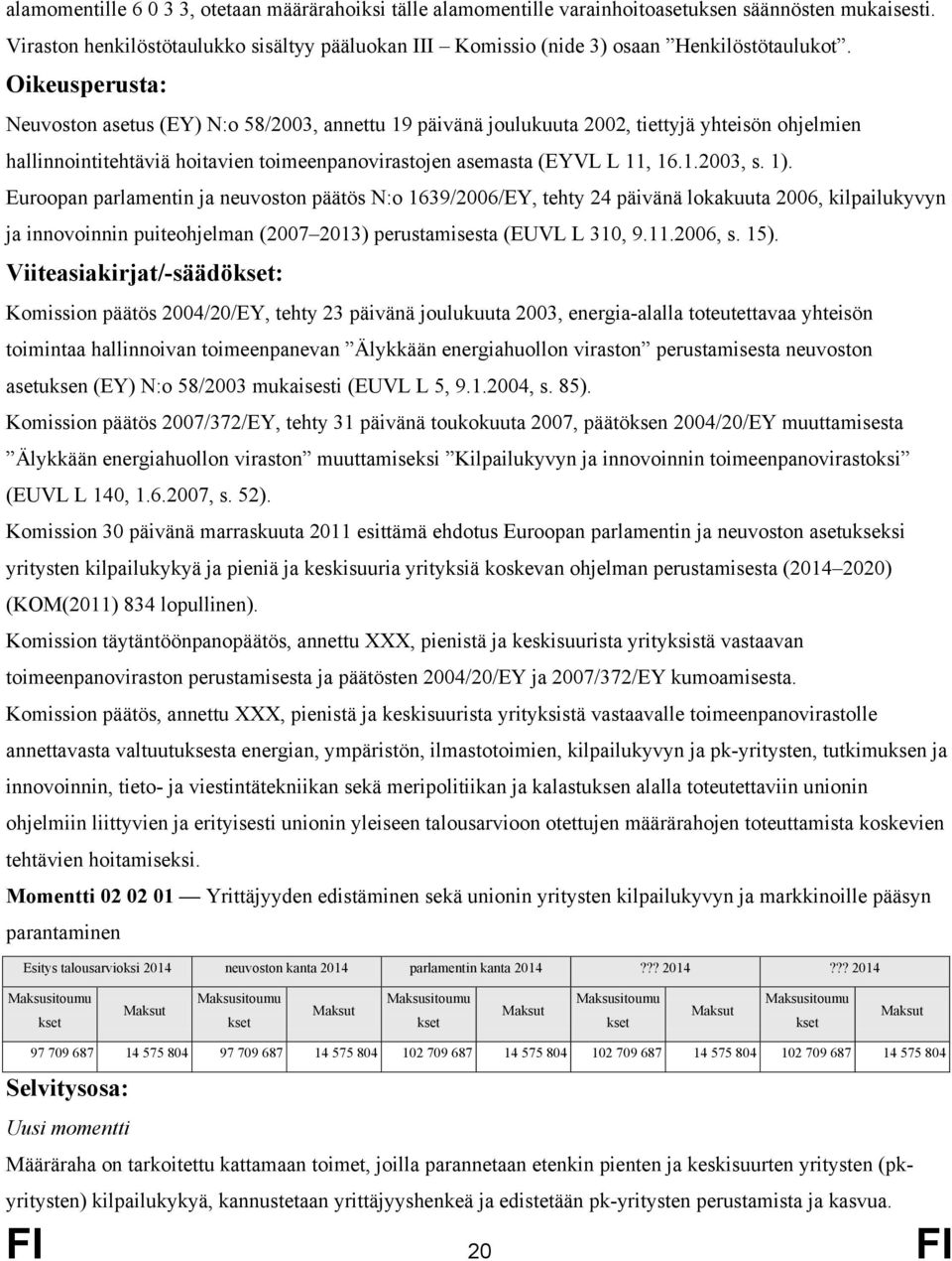 Oikeusperusta: Neuvoston asetus (EY) N:o 58/2003, annettu 19 päivänä joulukuuta 2002, tiettyjä yhteisön ohjelmien hallinnointitehtäviä hoitavien toimeenpanovirastojen asemasta (EYVL L 11, 16.1.2003, s.