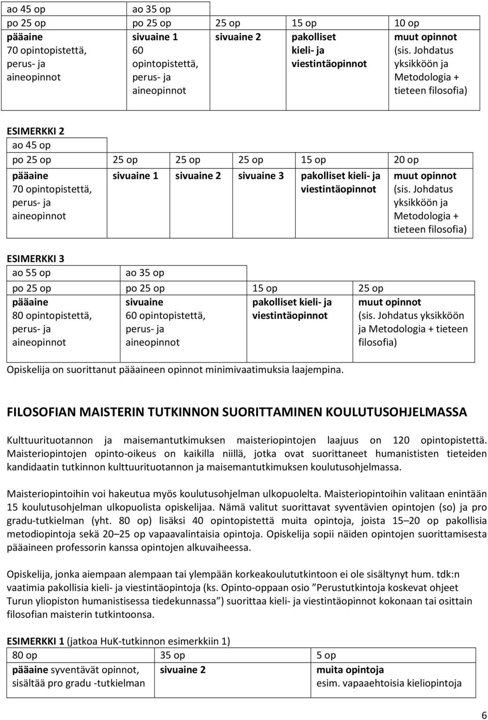 pakolliset kieli- ja viestintäopinnot ao 35 op po 25 op po 25 op 15 op 25 op pääaine 80 opintopistettä, sivuaine 60 opintopistettä, pakolliset kieli- ja viestintäopinnot Opiskelija on suorittanut