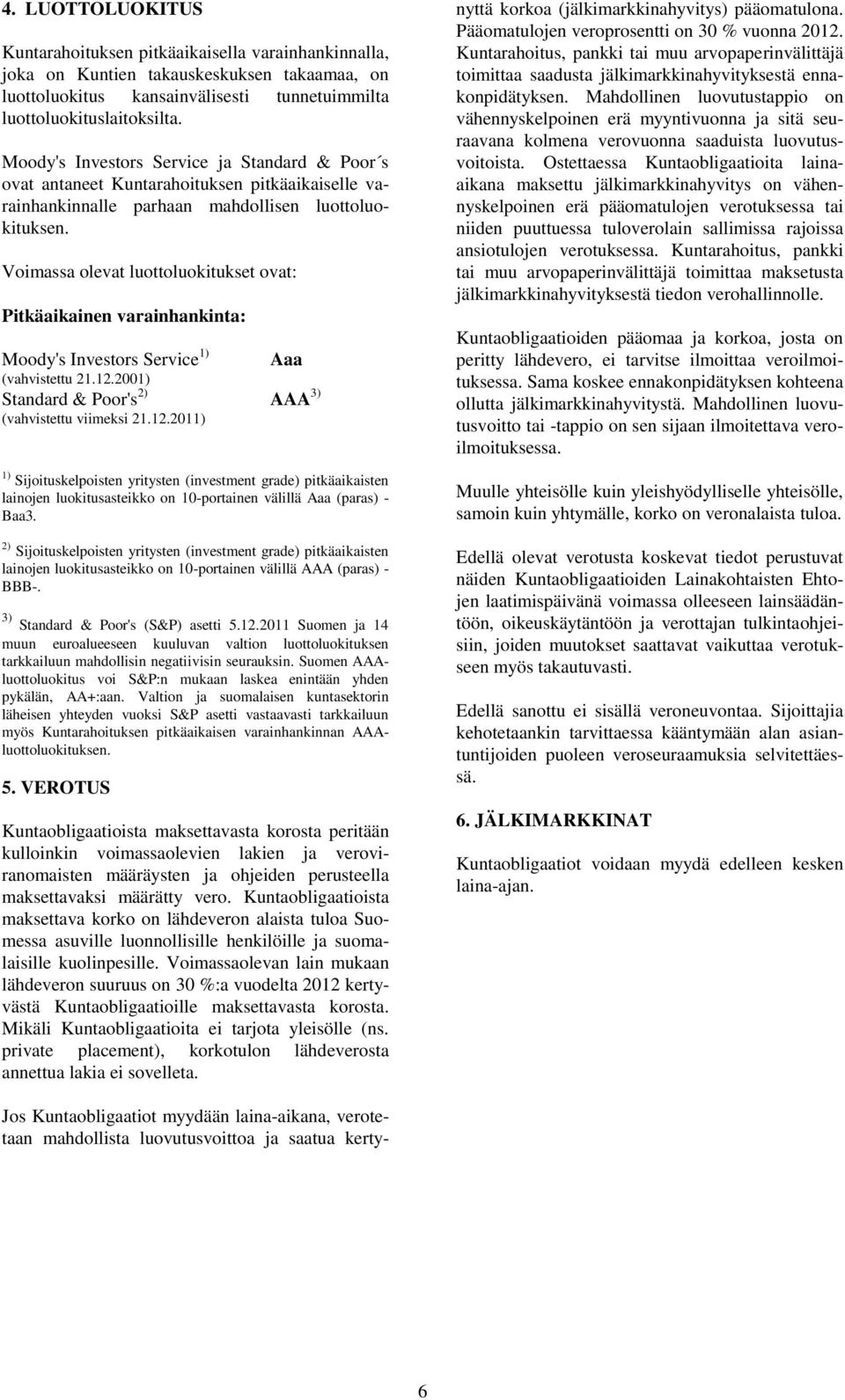 Voimassa olevat luottoluokitukset ovat: Pitkäaikainen varainhankinta: Moody's Investors Service 1) Aaa (vahvistettu 21.12.