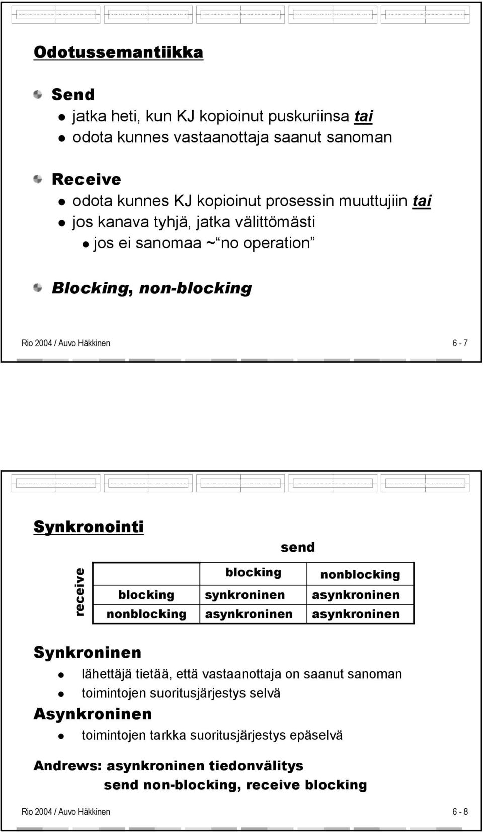 nonblocking blocking synkroninen asynkroninen nonblocking asynkroninen asynkroninen Synkroninen lähettäjä tietää, että vastaanottaja on saanut sanoman