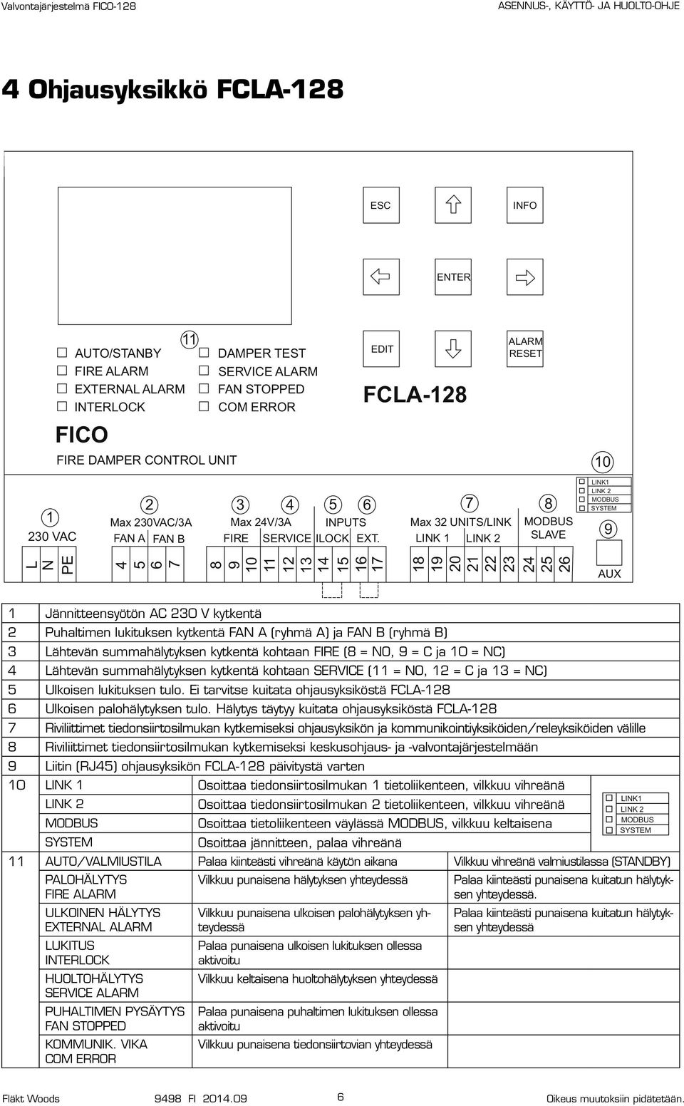 IK IK MODBUS SVE IK IK MODBUS SYSTEM 9 PE 7 9 0 3 7 9 0 3 UX Jännitteensyötön C 30 V kytkentä Puhaltimen lukituksen kytkentä F (ryhmä ) ja F B (ryhmä B) 3 ähtevän summahälytyksen kytkentä kohtaan