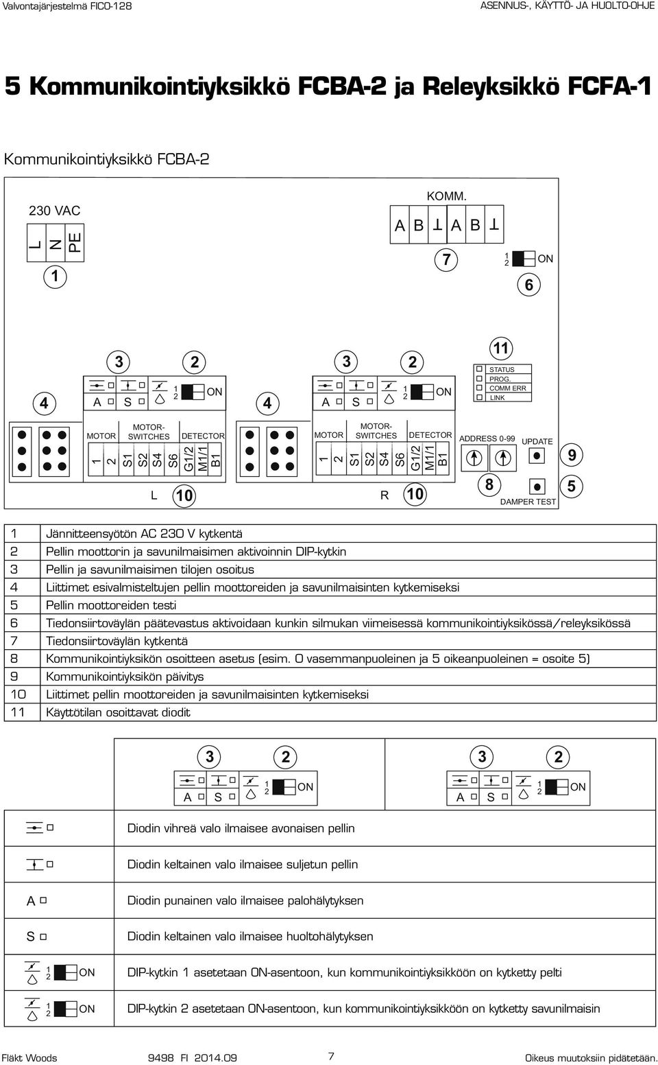 aktivoinnin DIP-kytkin 3 Pellin ja savunilmaisimen tilojen osoitus iittimet esivalmisteltujen pellin moottoreiden ja savunilmaisinten kytkemiseksi Pellin moottoreiden testi Tiedonsiirtoväylän