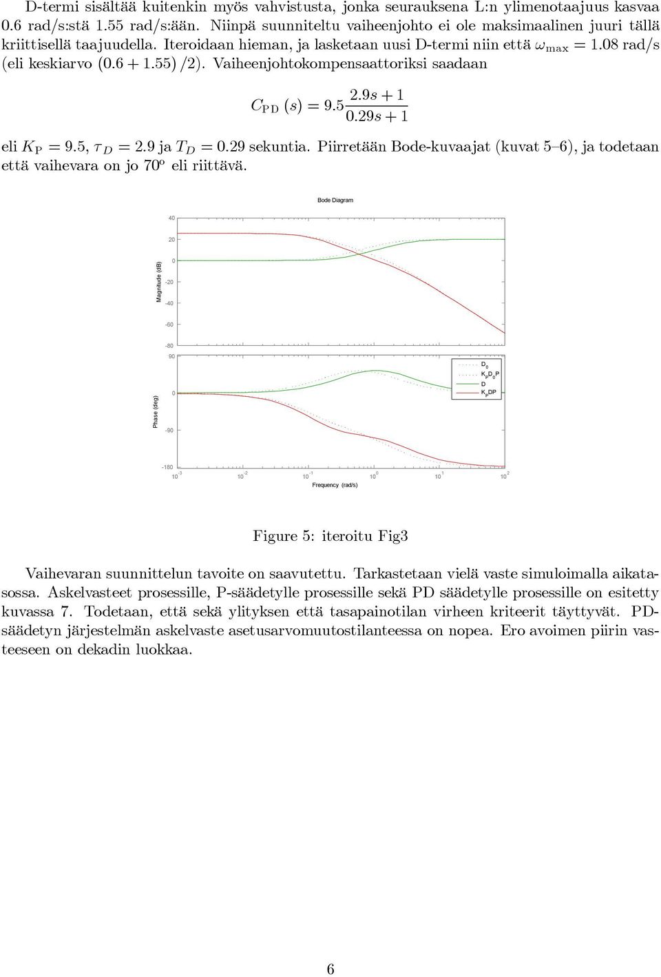 Vaiheenjohtokompensaattoriksi saadaan PD ( )=9 5 2 9 + 29 + eli P =9 5, =2 9ja = 29 sekuntia. Piirretään Bode-kuvaajat (kuvat 5 6), ja todetaan että vaihevara on jo 7 o eli riittävä.