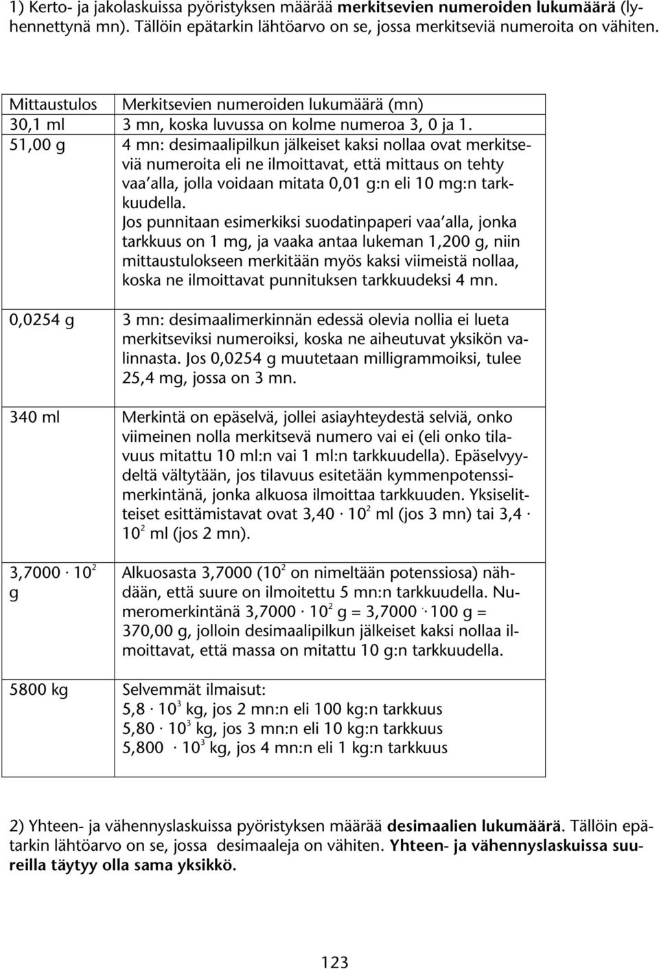 5,00 g 4 mn: desimaalipilkun jälkeiset kaksi nollaa ovat merkitseviä numeroita eli ne ilmoittavat, että mittaus on tehty vaa alla, jolla voidaan mitata 0,0 g:n eli 0 mg:n tarkkuudella.