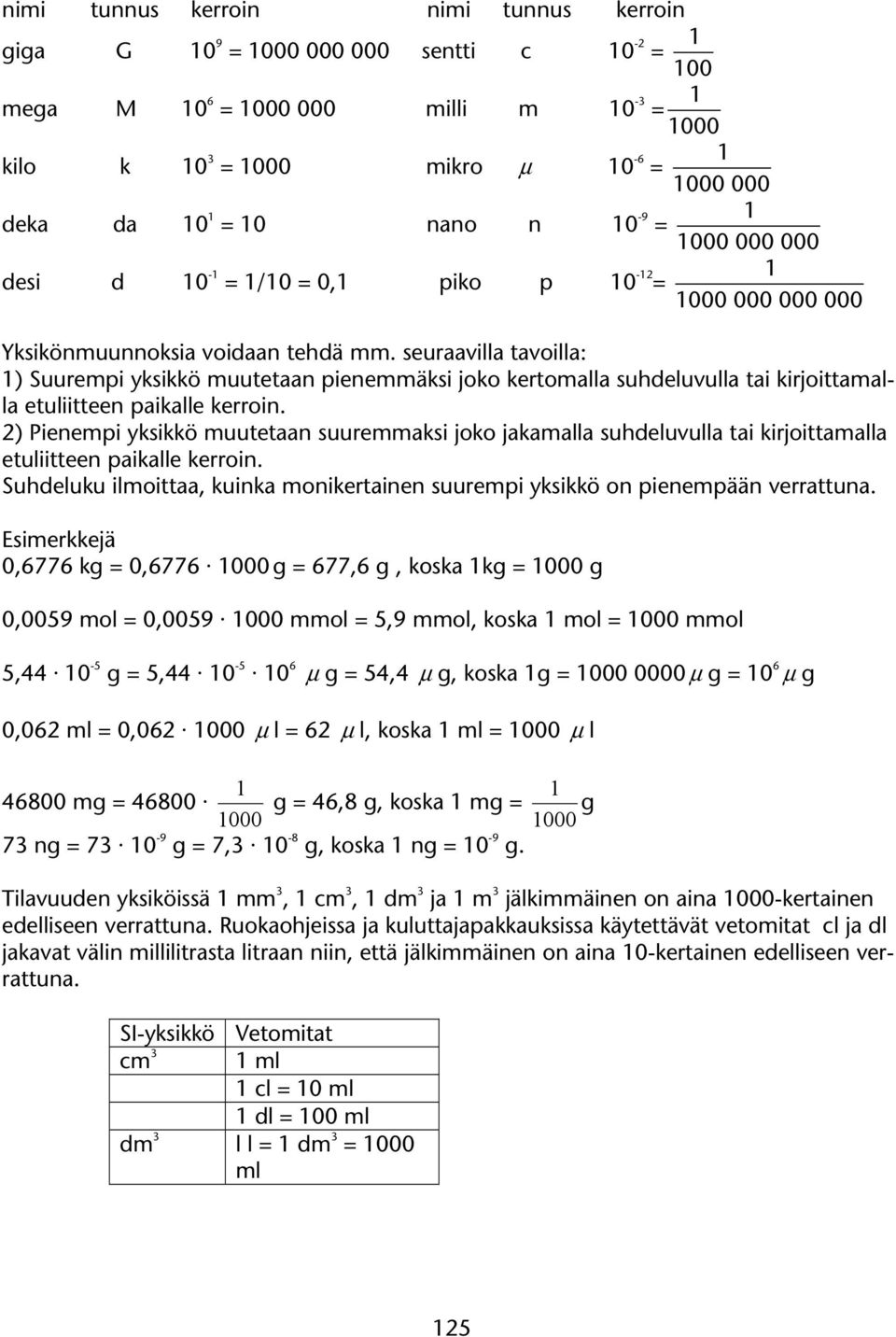 seuraavilla tavoilla: ) Suurempi yksikkö muutetaan pienemmäksi joko kertomalla suhdeluvulla tai kirjoittamalla etuliitteen paikalle kerroin.