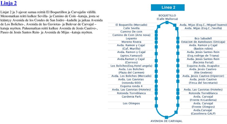 San Isidro kadulle ja jatkaa Avenida de Los Boliches-, Avenida de las Gaviotas- ja Bulevar de Carvajal