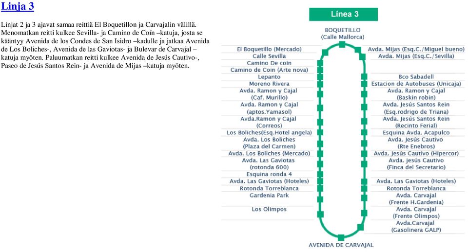 San Isidro kadulle ja jatkaa Avenida de Los Boliches-, Avenida de las Gaviotas- ja Bulevar de Carvajal