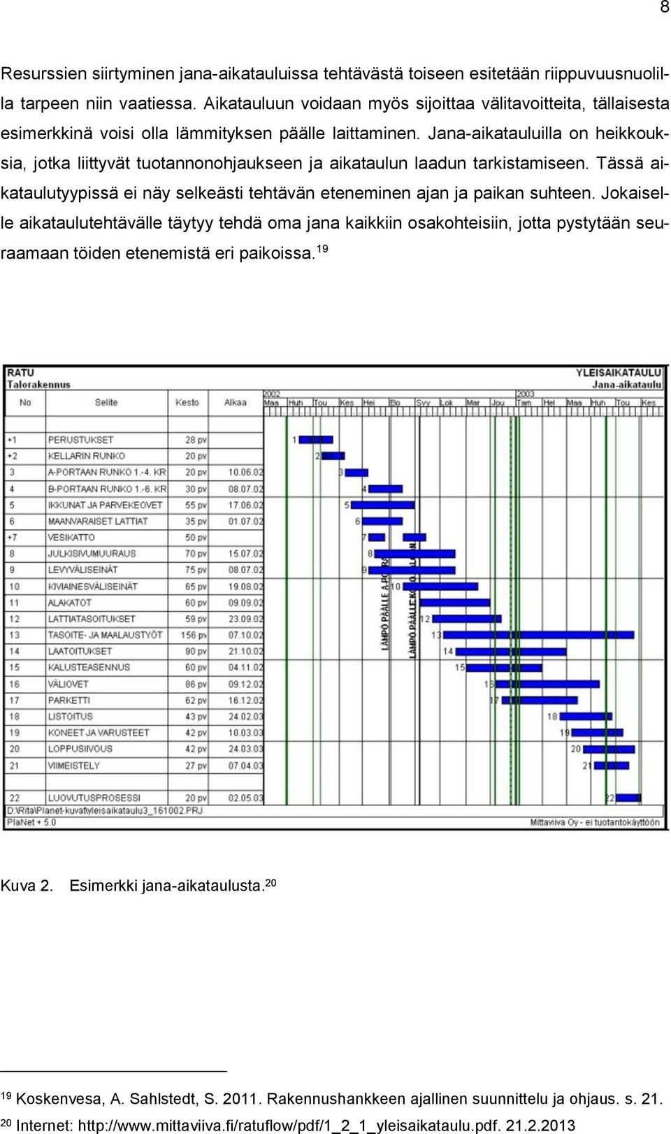 Jana-aikatauluilla on heikkouksia, jotka liittyvät tuotannonohjaukseen ja aikataulun laadun tarkistamiseen. Tässä aikataulutyypissä ei näy selkeästi tehtävän eteneminen ajan ja paikan suhteen.