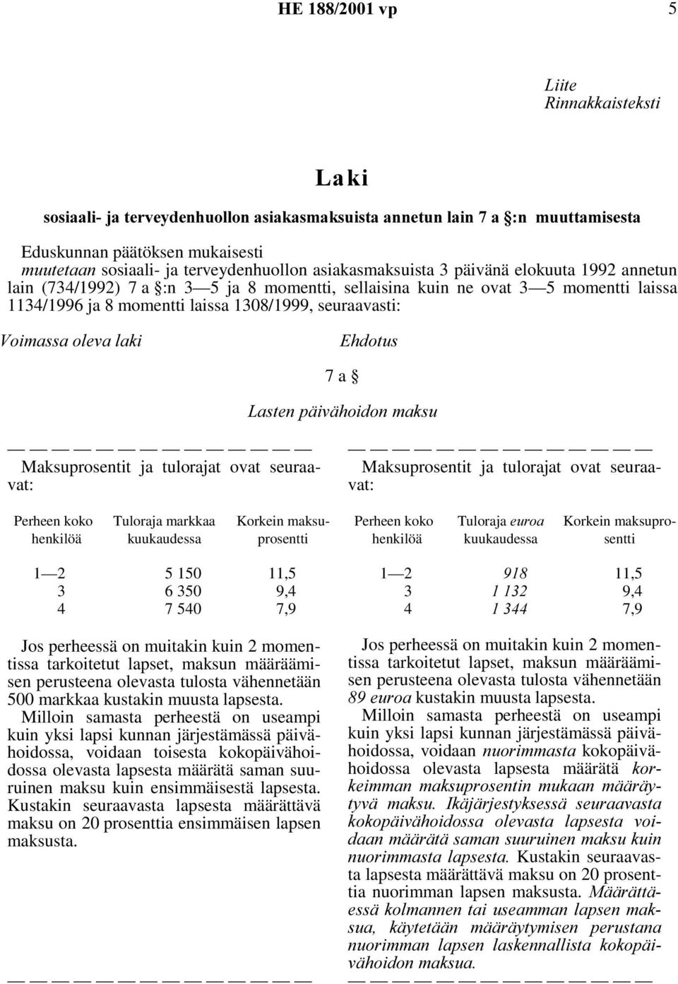 /DVWHQSlLYlKRLGRQPDNVX Maksuprosentit ja tulorajat ovat seuraavat: Maksuprosentit ja tulorajat ovat seuraavat: Tuloraja markkaa Tuloraja HXURD 1 2 5 150 11,5 3 6 350 9,4 4 7 540 7,9 Jos perheessä on