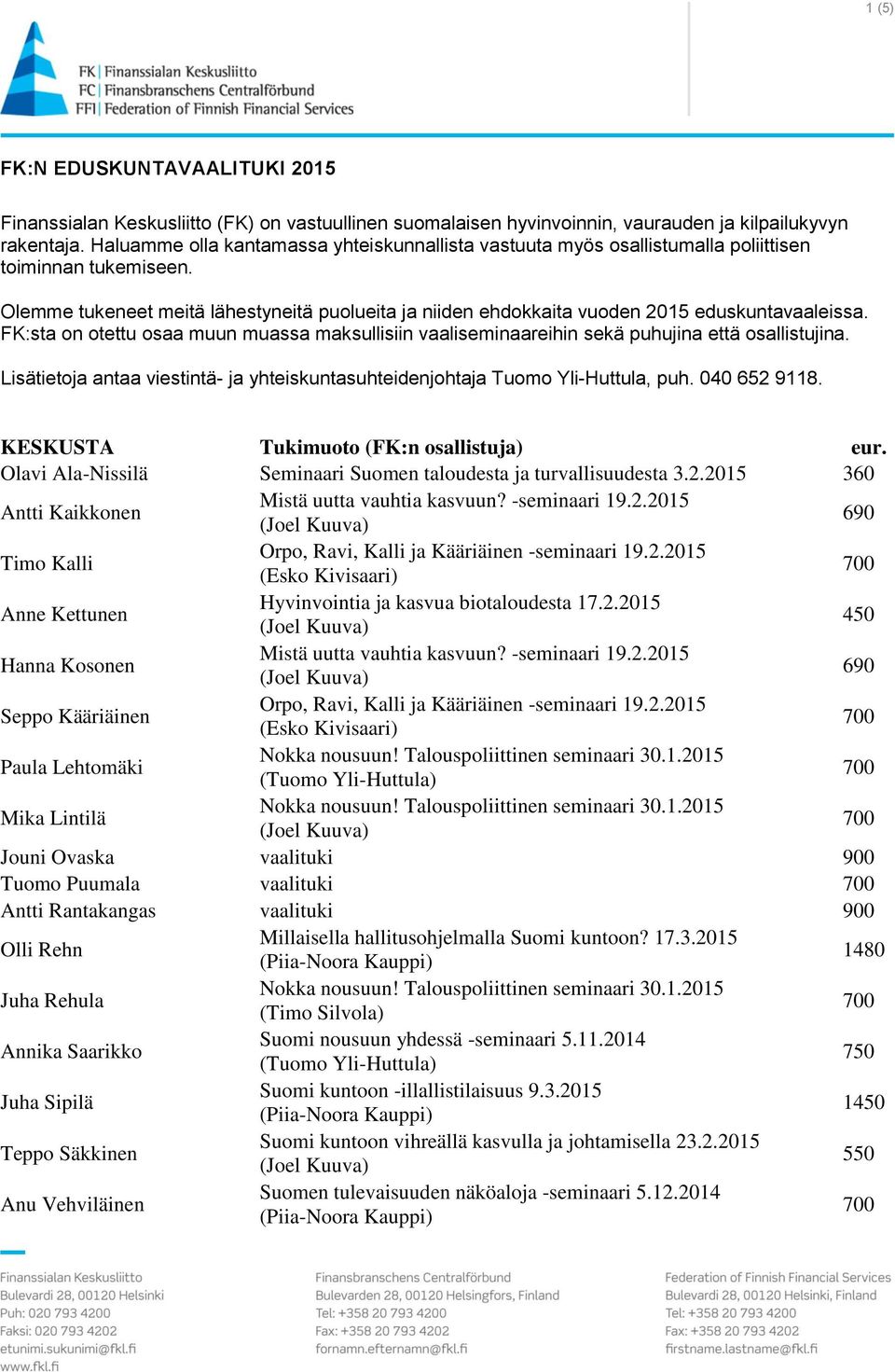 Olemme tukeneet meitä lähestyneitä puolueita ja niiden ehdokkaita vuoden 2015 eduskuntavaaleissa. FK:sta on otettu osaa muun muassa maksullisiin vaaliseminaareihin sekä puhujina että osallistujina.