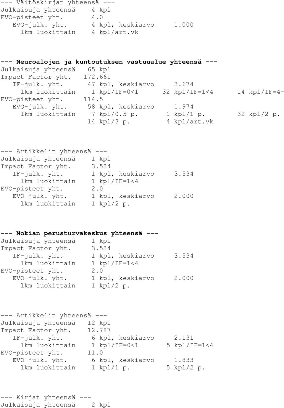 674 lkm luokittain 1 kpl/if=0<1 32 kpl/if=1<4 14 kpl/if=4- EVO-pisteet yht. 114.5 EVO-julk. yht. 58 kpl, keskiarvo 1.974 lkm luokittain 7 kpl/0.5 p. 1 kpl/1 p. 32 kpl/2 p. 14 kpl/3 p. 4 kpl/art.