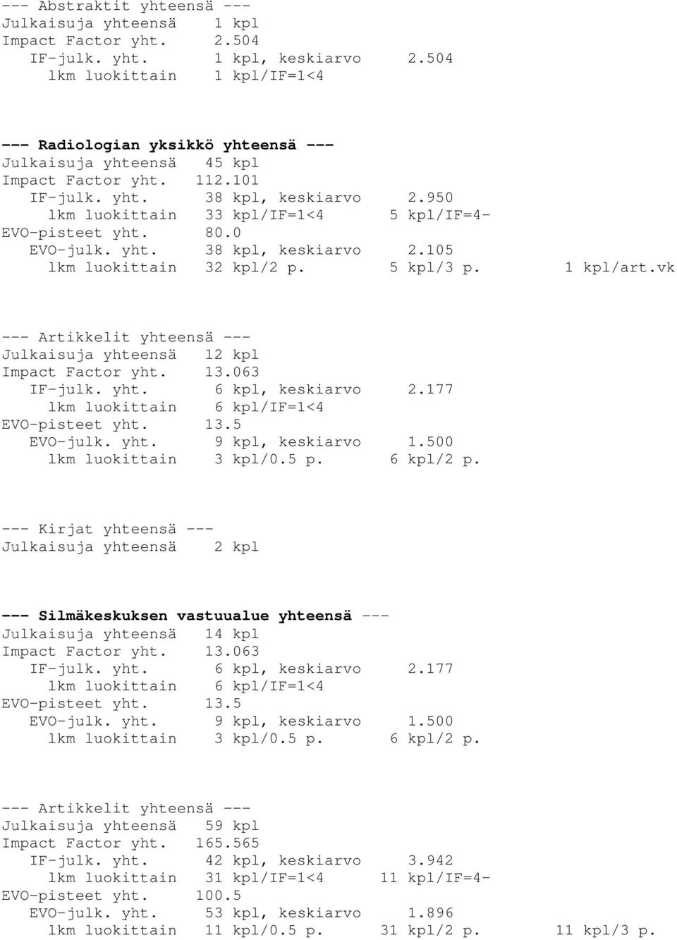 vk Julkaisuja yhteensä 12 kpl Impact Factor yht. 13.063 IF-julk. yht. 6 kpl, keskiarvo 2.177 lkm luokittain 6 kpl/if=1<4 EVO-pisteet yht. 13.5 EVO-julk. yht. 9 kpl, keskiarvo 1.