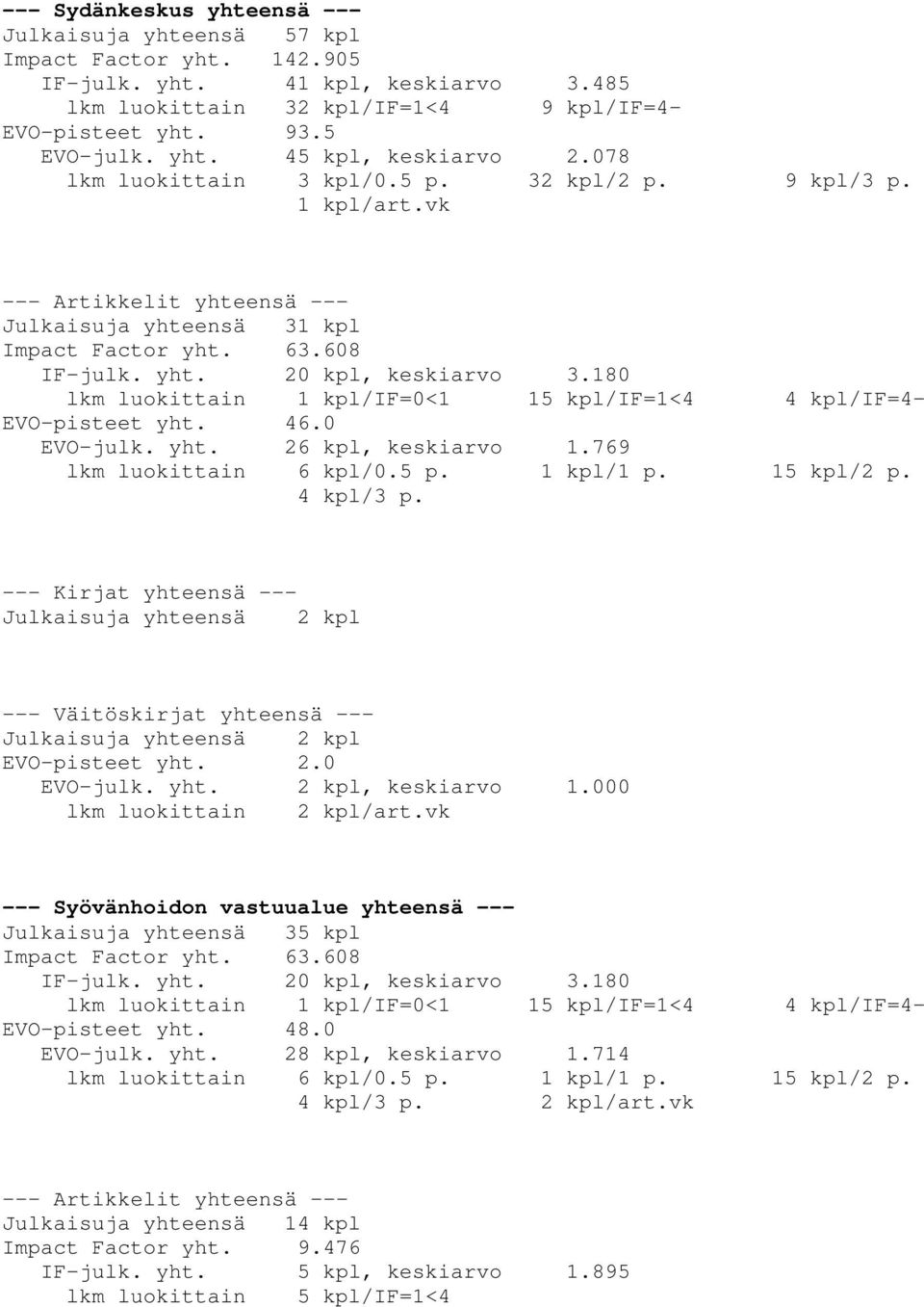 180 lkm luokittain 1 kpl/if=0<1 15 kpl/if=1<4 4 kpl/if=4- EVO-pisteet yht. 46.0 EVO-julk. yht. 26 kpl, keskiarvo 1.769 lkm luokittain 6 kpl/0.5 p. 1 kpl/1 p. 15 kpl/2 p. 4 kpl/3 p.