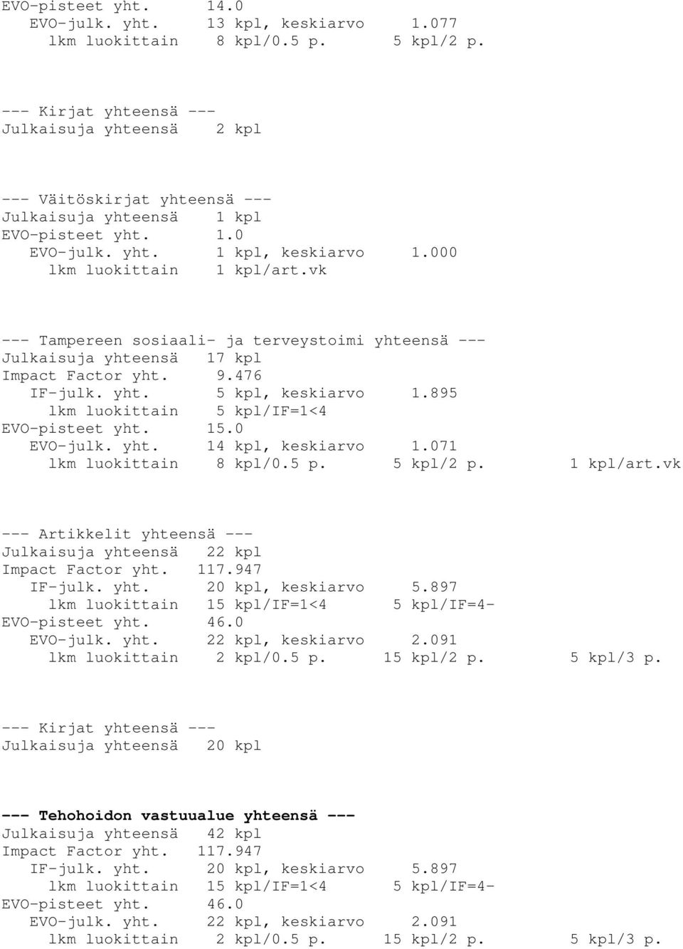 895 lkm luokittain 5 kpl/if=1<4 EVO-pisteet yht. 15.0 EVO-julk. yht. 14 kpl, keskiarvo 1.071 lkm luokittain 8 kpl/0.5 p. 5 kpl/2 p. 1 kpl/art.vk Julkaisuja yhteensä 22 kpl Impact Factor yht. 117.