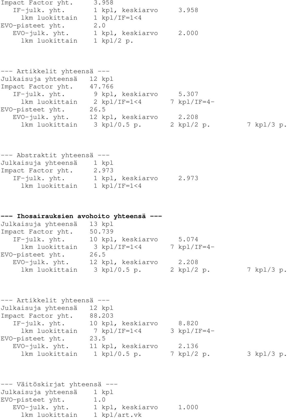 208 lkm luokittain 3 kpl/0.5 p. 2 kpl/2 p. 7 kpl/3 p. Impact Factor yht. 2.973 IF-julk. yht. 1 kpl, keskiarvo 2.