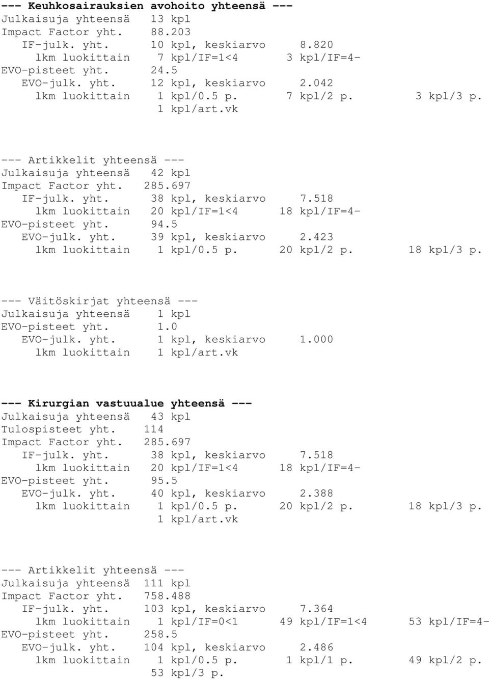 518 lkm luokittain 20 kpl/if=1<4 18 kpl/if=4- EVO-pisteet yht. 94.5 EVO-julk. yht. 39 kpl, keskiarvo 2.423 lkm luokittain 1 kpl/0.5 p. 20 kpl/2 p. 18 kpl/3 p. EVO-pisteet yht. 1.0 EVO-julk. yht. 1 kpl, keskiarvo 1.