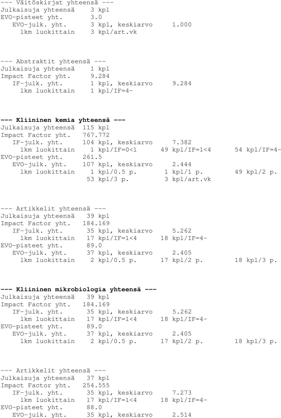 382 lkm luokittain 1 kpl/if=0<1 49 kpl/if=1<4 54 kpl/if=4- EVO-pisteet yht. 261.5 EVO-julk. yht. 107 kpl, keskiarvo 2.444 lkm luokittain 1 kpl/0.5 p. 1 kpl/1 p. 49 kpl/2 p. 53 kpl/3 p. 3 kpl/art.