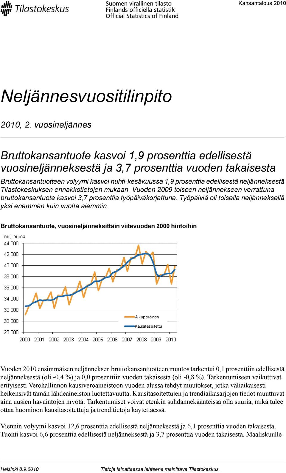 edellisestä neljänneksestä Tilastokeskuksen ennakkotietojen mukaan. Vuoden 2009 toiseen neljännekseen verrattuna bruttokansantuote kasvoi 3,7 prosenttia työpäiväkorjattuna.