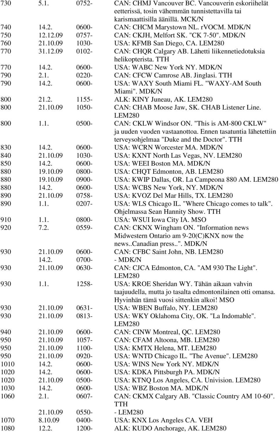 TTH 770 14.2. 0600- USA: WABC New York NY. MDK/N 790 2.1. 0220- CAN: CFCW Camrose AB. Jinglasi. TTH 790 14.2. 0600- USA: WAXY South Miami FL. "WAXY-AM South Miami". MDK/N 800 21.2. 1155- ALK: KINY Juneau, AK.