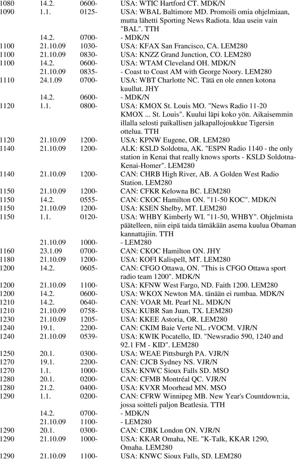 1.09 0700- USA: WBT Charlotte NC. Tätä en ole ennen kotona kuullut. JHY 1120 1.1. 0800- USA: KMOX St. Louis MO. "News Radio 11-20 KMOX... St. Louis". Kuului läpi koko yön.