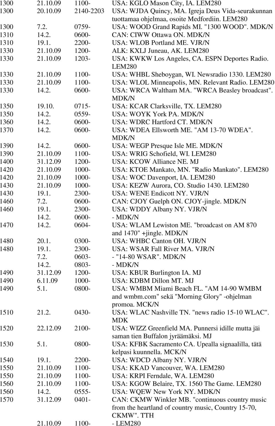 ESPN Deportes Radio. 1330 21.10.09 1100- USA: WHBL Sheboygan, WI. Newsradio 1330. 1330 21.10.09 1100- USA: WLOL Minneapolis, MN. Relevant Radio. 1330 14.2. 0600- USA: WRCA Waltham MA.