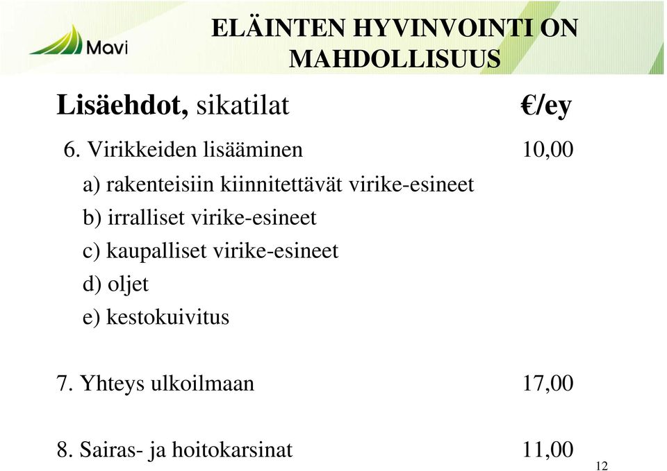 virike-esineet b) irralliset virike-esineet c) kaupalliset