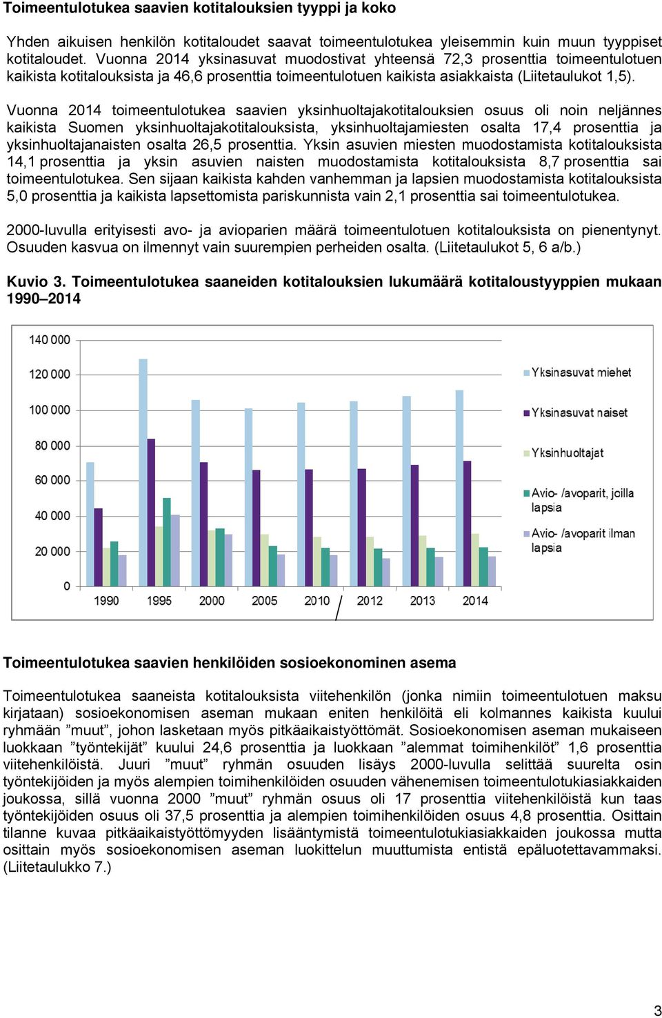 Vuonna 2014 toimeentulotukea saavien yksinhuoltajakotitalouksien osuus oli noin neljännes kaikista Suomen yksinhuoltajakotitalouksista, yksinhuoltajamiesten osalta 17,4 prosenttia ja
