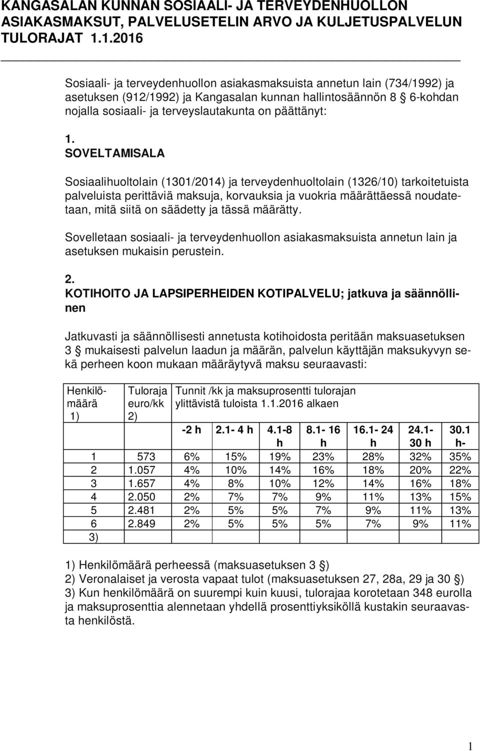 tässä määrätty. Sovelletaan sosiaali- ja terveydenhuollon asiakasmaksuista annetun lain ja asetuksen mukaisin perustein. 2.