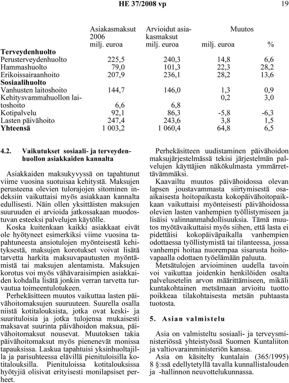 Kehitysvammahuollon laitoshoito 0,2 3,0 6,6 6,8 Kotipalvelu 92,1 86,3-5,8-6,3 Lasten päivähoito 247,4 243,6 3,8 1,5 Yhteensä 1 003,2 1 060,4 64,8 6,5 4.2. Vaikutukset sosiaali- ja terveydenhuollon asiakkaiden kannalta Asiakkaiden maksukyvyssä on tapahtunut viime vuosina suotuisaa kehitystä.