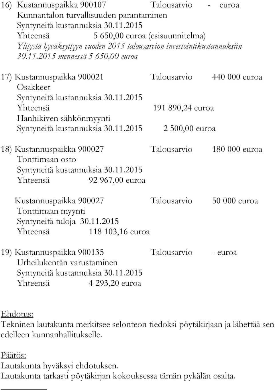 2015 mennessä 5 650,00 euroa 17) Kustannuspaikka 900021 Talousarvio 440 000 euroa Osakkeet Yhteensä 191 890,24 euroa Hanhikiven sähkönmyynti 2 500,00 euroa 18) Kustannuspaikka 900027 Talousarvio 180