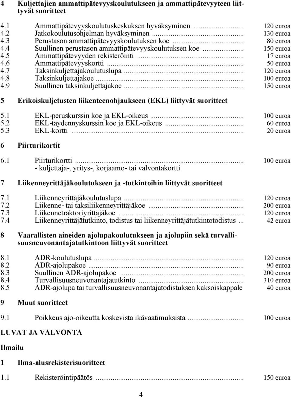 6 Ammattipätevyyskortti... 50 euroa 4.7 Taksinkuljettajakoulutuslupa... 120 euroa 4.8 Taksinkuljettajakoe... 100 euroa 4.9 Suullinen taksinkuljettajakoe.