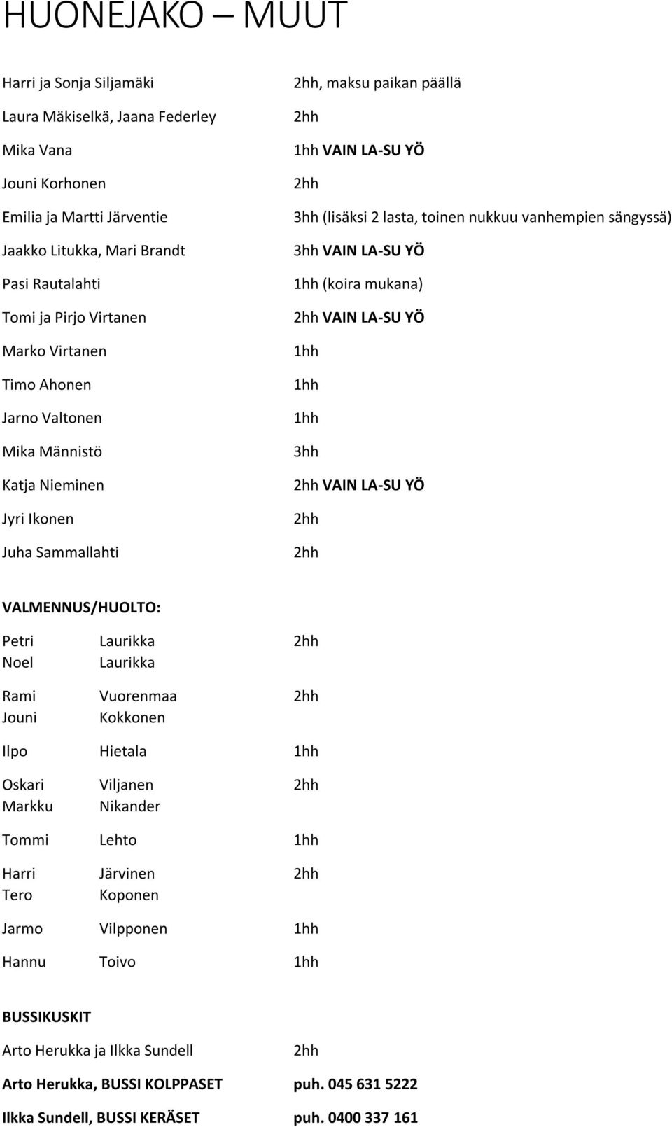 LA-SU YÖ 1hh (koira mukana) VAIN LA-SU YÖ 1hh 1hh 1hh 3hh VAIN LA-SU YÖ VALMENNUS/HUOLTO: Petri Laurikka Noel Laurikka Rami Vuorenmaa Jouni Kokkonen Ilpo Hietala 1hh Oskari Viljanen Markku Nikander