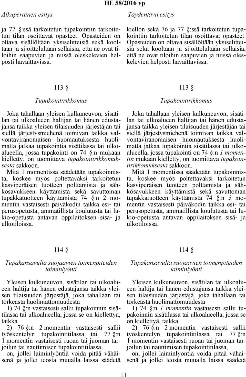 Täydentävä esitys kiellon sekä 76 ja 77 :ssä tarkoitetun tupakointiin tarkoitetun tilan osoittavat opasteet.