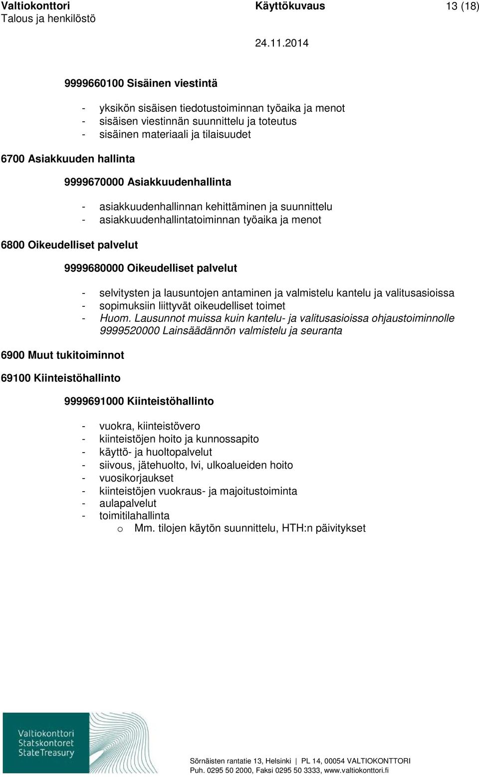 asiakkuudenhallintatoiminnan työaika ja menot 9999680000 Oikeudelliset palvelut - selvitysten ja lausuntojen antaminen ja valmistelu kantelu ja valitusasioissa - sopimuksiin liittyvät oikeudelliset