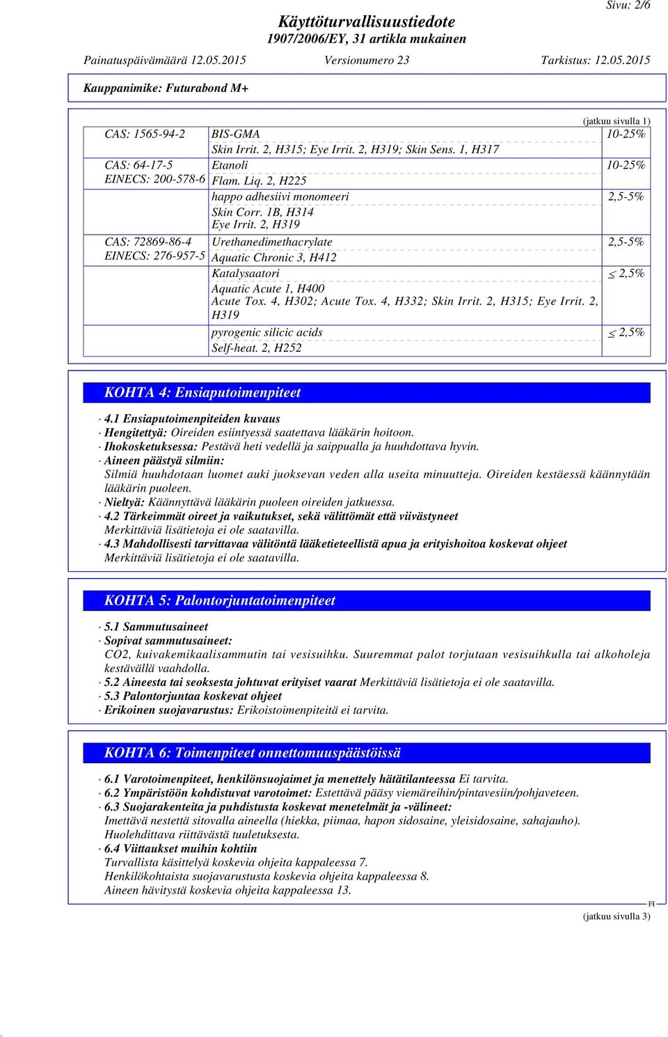 4, H332; Skin Irrit. 2, H315; Eye Irrit. 2, H319 pyrogenic silicic acids Self-heat. 2, H252 (jatkuu sivulla 1) 10-25% 10-25% 2,5-5% 2,5-5% 2,5% 2,5% KOHTA 4: Ensiaputoimenpiteet 4.