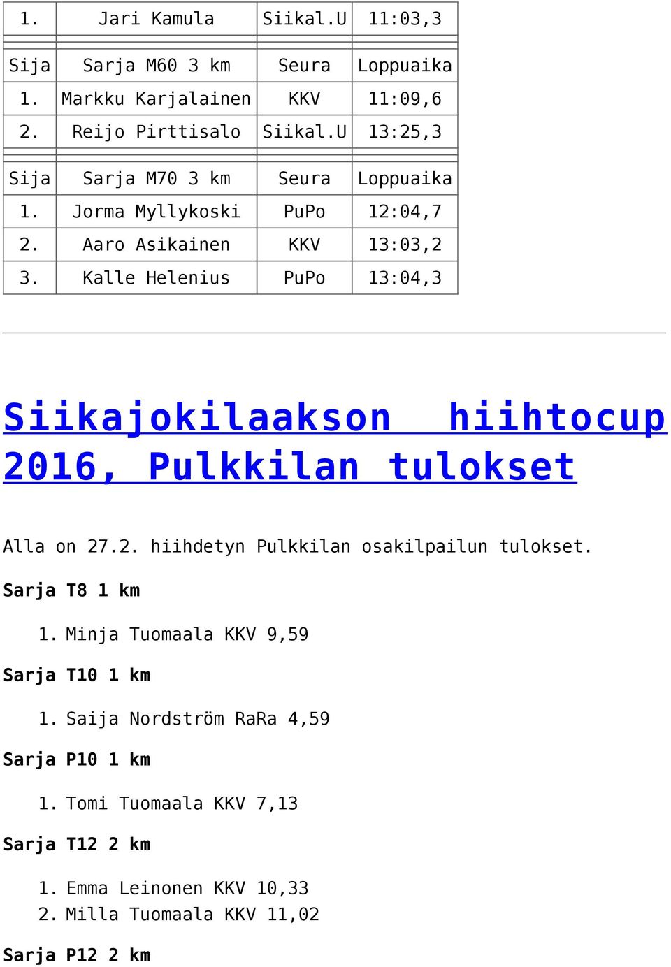 Kalle Helenius PuPo 13:04,3 Siikajokilaakson hiihtocup 2016, Pulkkilan tulokset Alla on 27.2. hiihdetyn Pulkkilan osakilpailun tulokset.