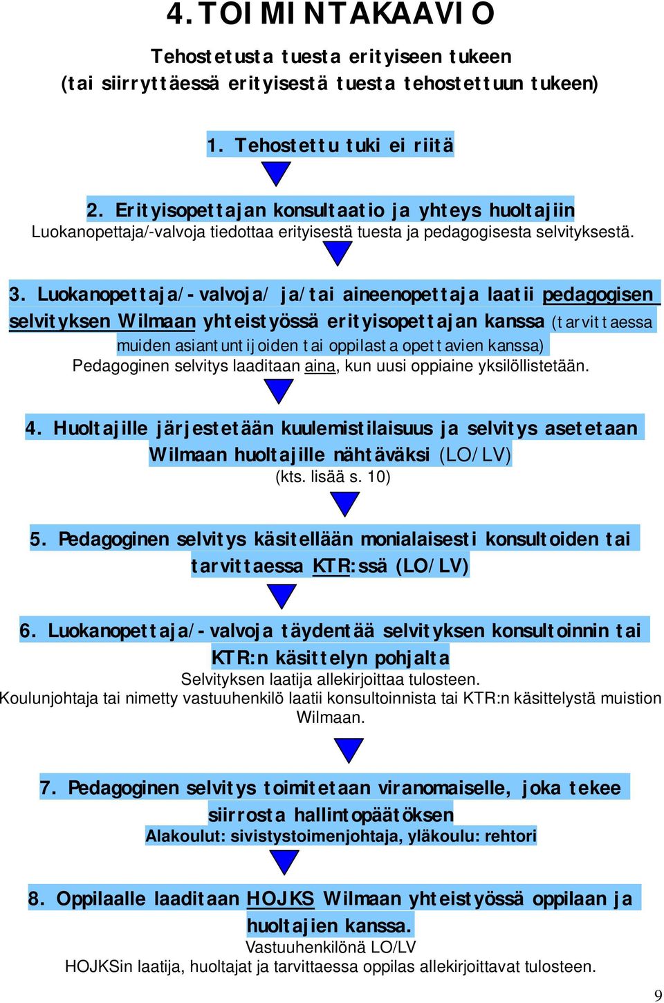 Luokanopettaja/-valvoja/ ja/tai aineenopettaja laatii pedagogisen selvityksen Wilmaan yhteistyössä erityisopettajan kanssa (tarvittaessa muiden asiantuntijoiden tai oppilasta opettavien kanssa)