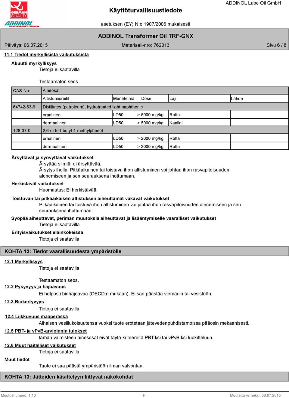 2,6-di-tert-butyl-4-methylphenol oraalinen LD50 > 2000 mg/kg Rotta dermaalinen LD50 > 2000 mg/kg Rotta Ärsyttävät ja syövyttävät vaikutukset Ärsyttää silmiä: ei ärsyttävää.