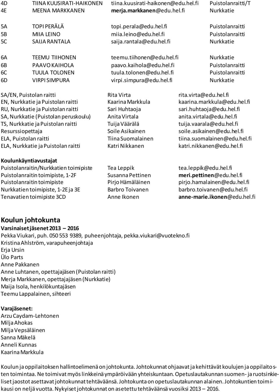 tolonen@edu.hel.fi Puistolanraitti 6D VIRPI SIMPURA virpi.simpura@edu.hel.fi Nurkkatie SA/EN, Puistolan raitti Rita Virta rita.virta@edu.hel.fi EN, Nurkkatie ja Puistolan raitti Kaarina Markkula kaarina.