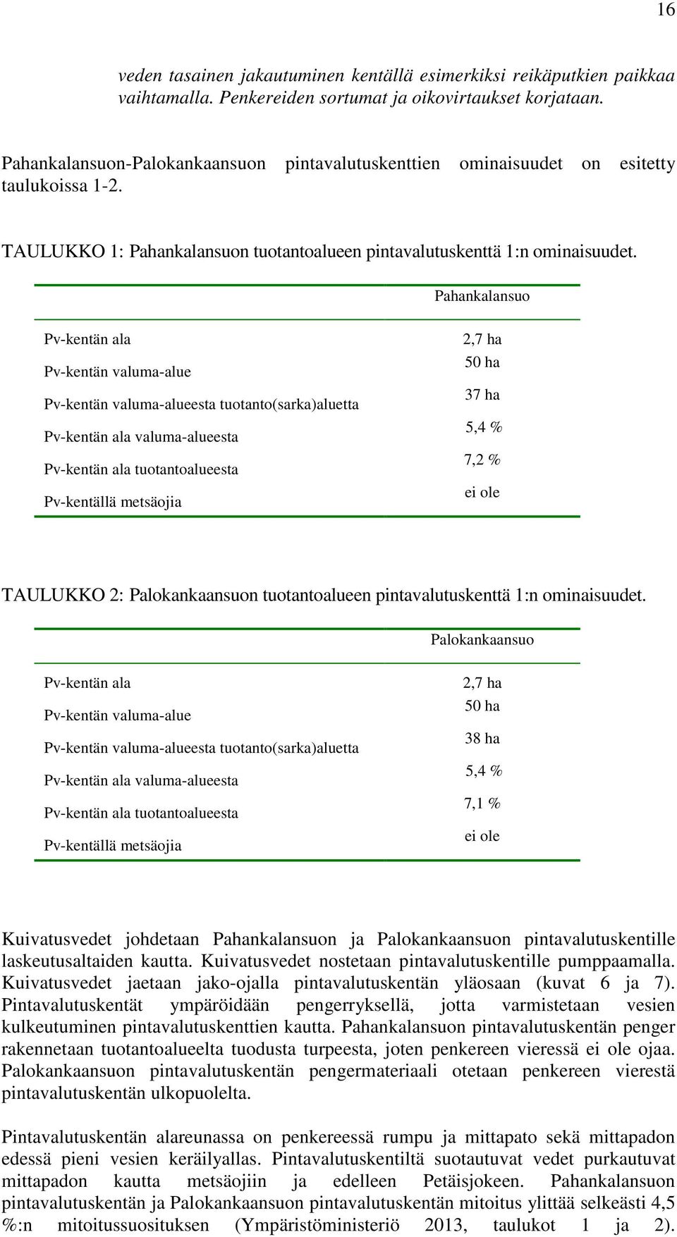 Pahankalansuo Pv-kentän ala Pv-kentän valuma-alue Pv-kentän valuma-alueesta tuotanto(sarka)aluetta Pv-kentän ala valuma-alueesta Pv-kentän ala tuotantoalueesta Pv-kentällä metsäojia 2,7 ha 50 ha 37