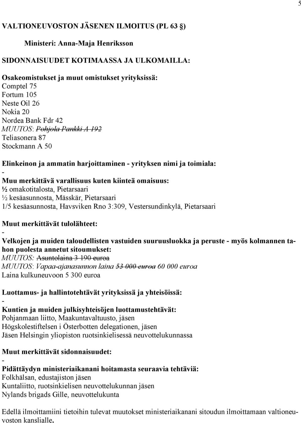 vastuiden suuruusluokka ja peruste myös kolmannen tahon puolesta annetut sitoumukset: MUUTOS: Asuntolaina 3 190 euroa MUUTOS: Vapaaajanasunnon laina 53 000 euroa 60 000 euroa Laina kulkuneuvoon 5 300