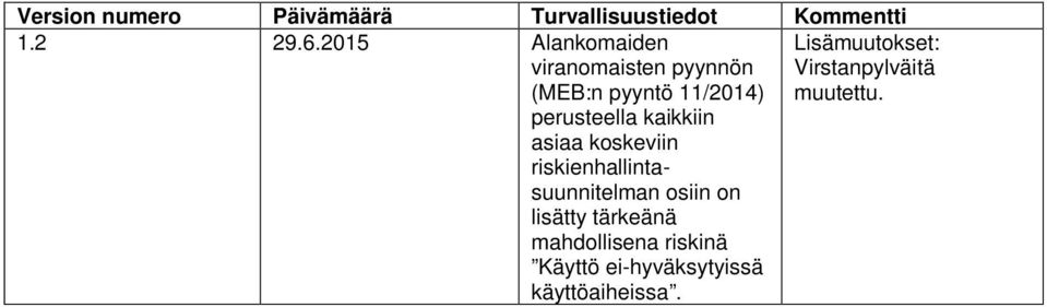 kaikkiin asiaa koskeviin riskienhallintasuunnitelman osiin on lisätty tärkeänä