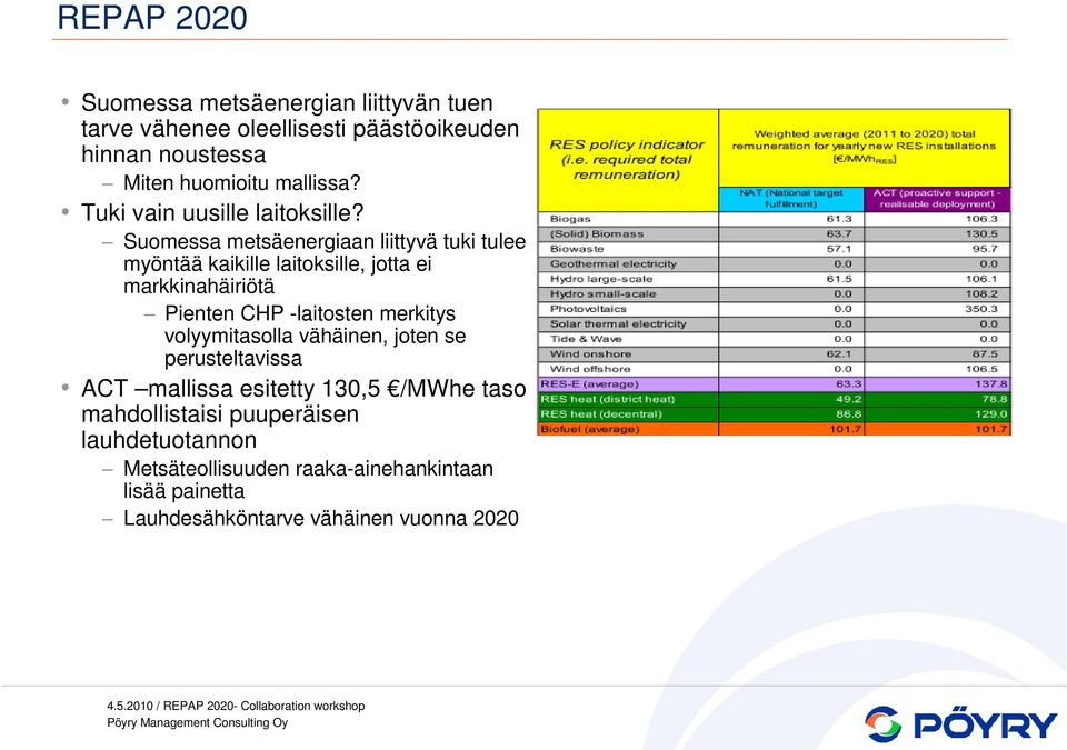 Suomessa metsäenergiaan liittyvä tuki tulee myöntää kaikille laitoksille, jotta ei markkinahäiriötä Pienten CHP -laitosten