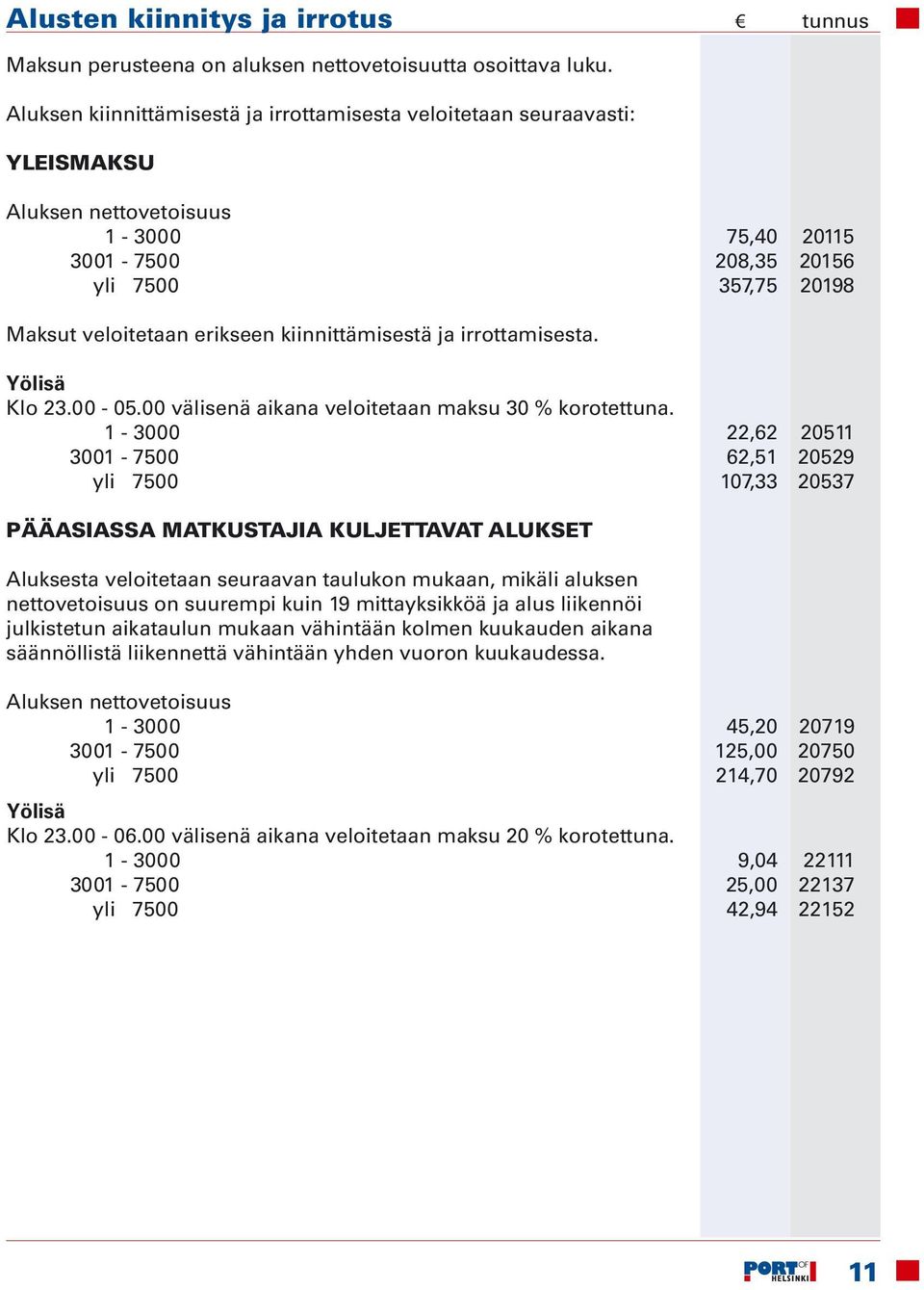 kiinnittämisestä ja irrottamisesta.