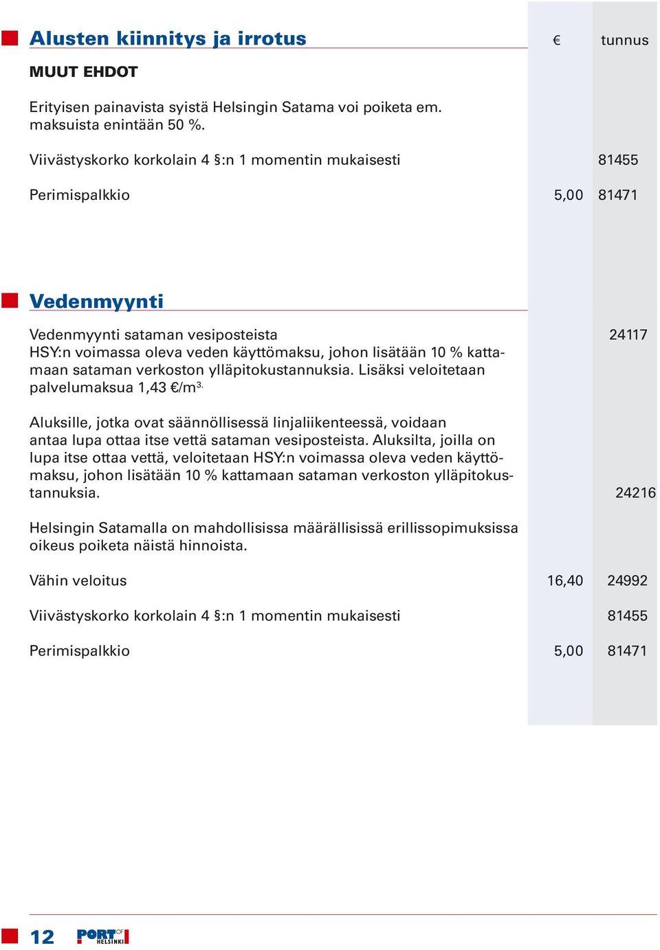 Lisäksi veloitetaan palvelumaksua 1,43 /m 3. Aluksille, jotka ovat säännöllisessä linjaliikenteessä, voidaan antaa lupa ottaa itse vettä sataman vesiposteista.