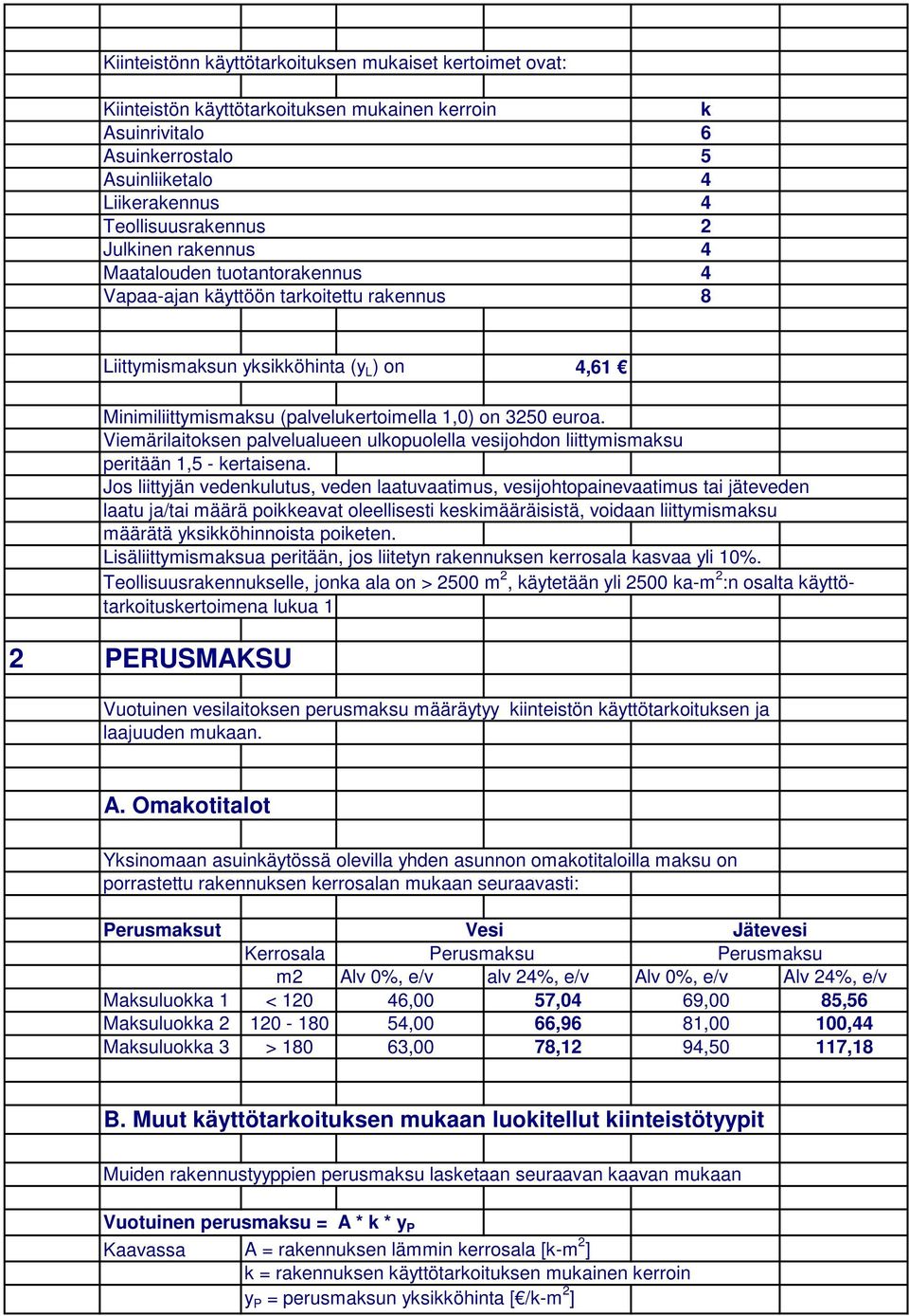 Viemärilaitoksen palvelualueen ulkopuolella vesijohdon liittymismaksu peritään 1,5 - kertaisena.