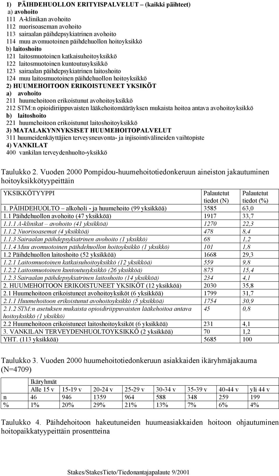 hoitoyksikkö 2) HUUMEHOITOON ERIKOISTUNEET YKSIKÖT a) avohoito 211 huumehoitoon erikoistunut avohoitoyksikkö 212 STM:n opioidiriippuvaisten lääkehoitomääräyksen mukaista hoitoa antava avohoitoyksikkö