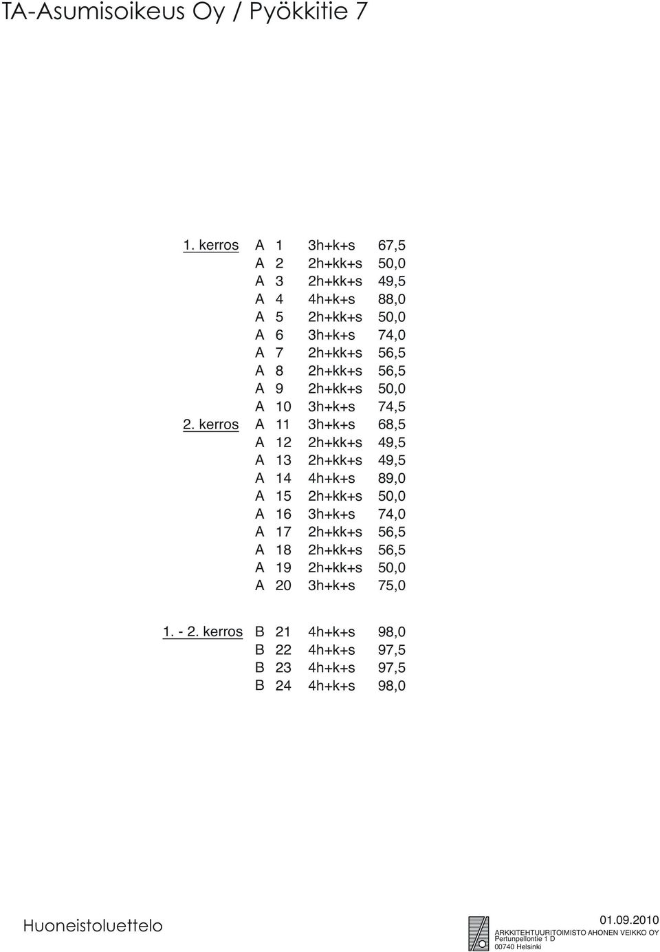 3h+k+s 3h+k+s 67,5 50,0 49,5 88,0 50,0 74,0 56,5 56,5 50,0 74,5 68,5 49,5 49,5 89,0 50,0 74,0 56,5