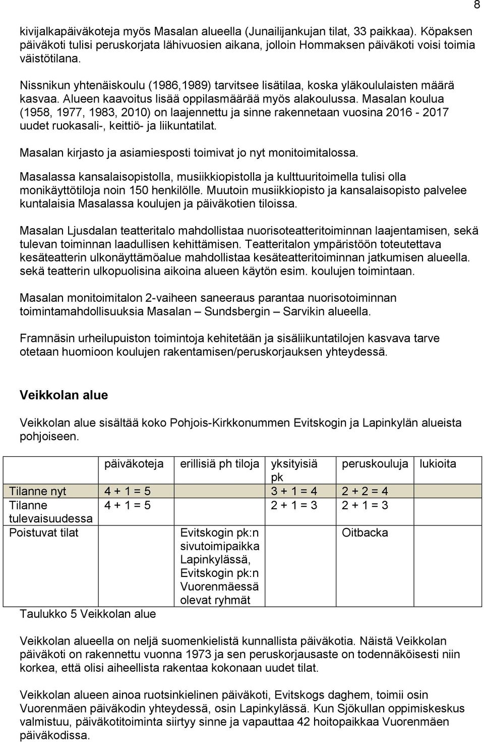 Masalan koulua (1958, 1977, 1983, 2010) on laajennettu ja sinne rakennetaan vuosina 2016-2017 uudet ruokasali-, keittiö- ja liikuntatilat.